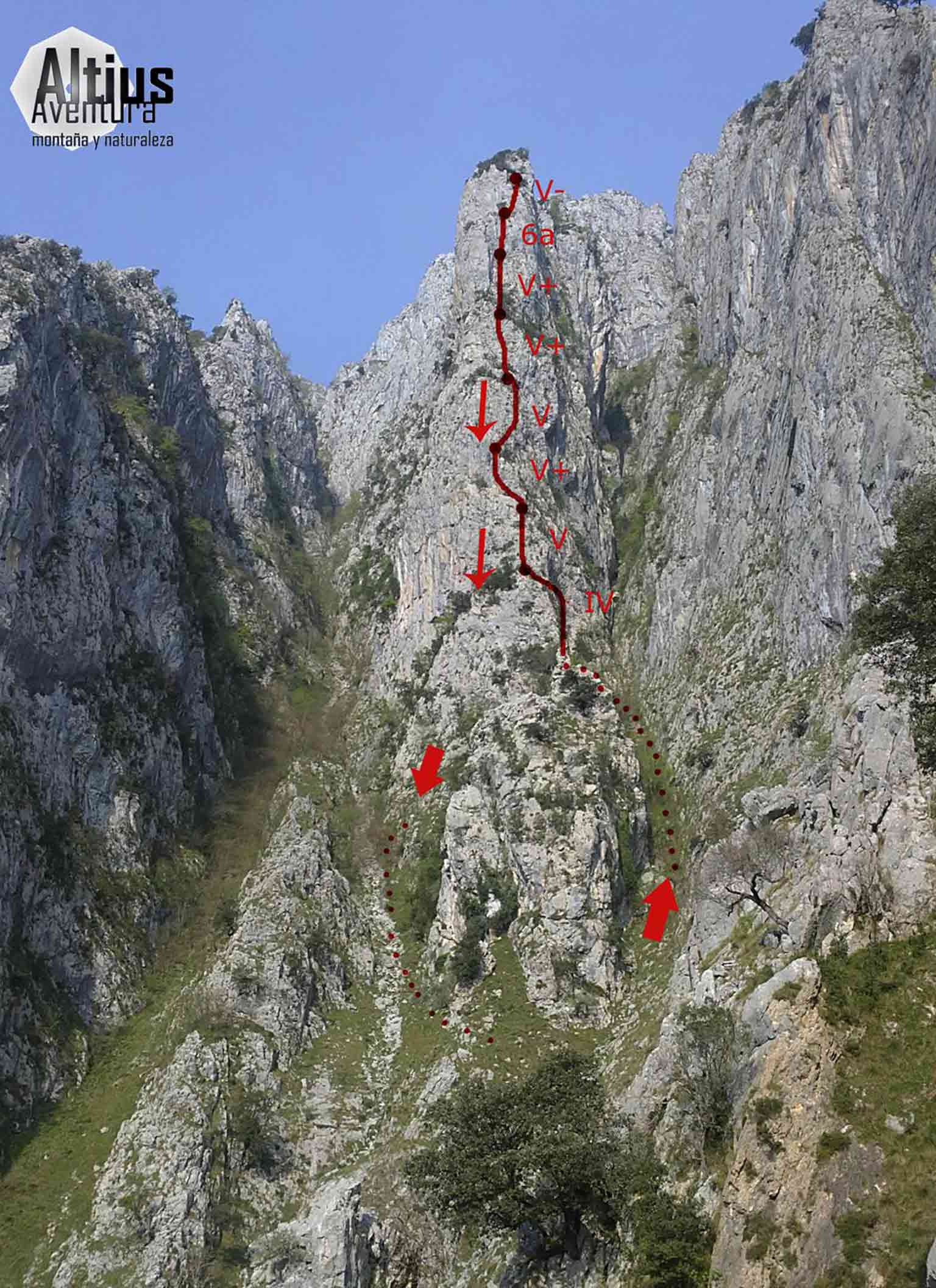 escalada-espolón de Urdón