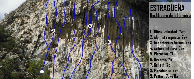 croquis-escalada-cantabria-estragüeña