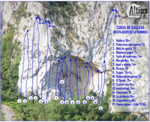 ESCALADA-CANTABRIA-CROQUIS-CALCAVÁ