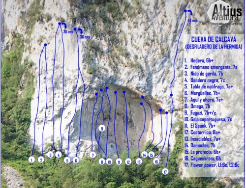 Cueva de Calcavá. Nuevo sector de escalada en el Desfiladero de la Hermida (Cantabria)