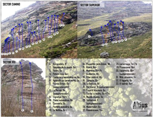 Escalada en Torina. Actualización 2024